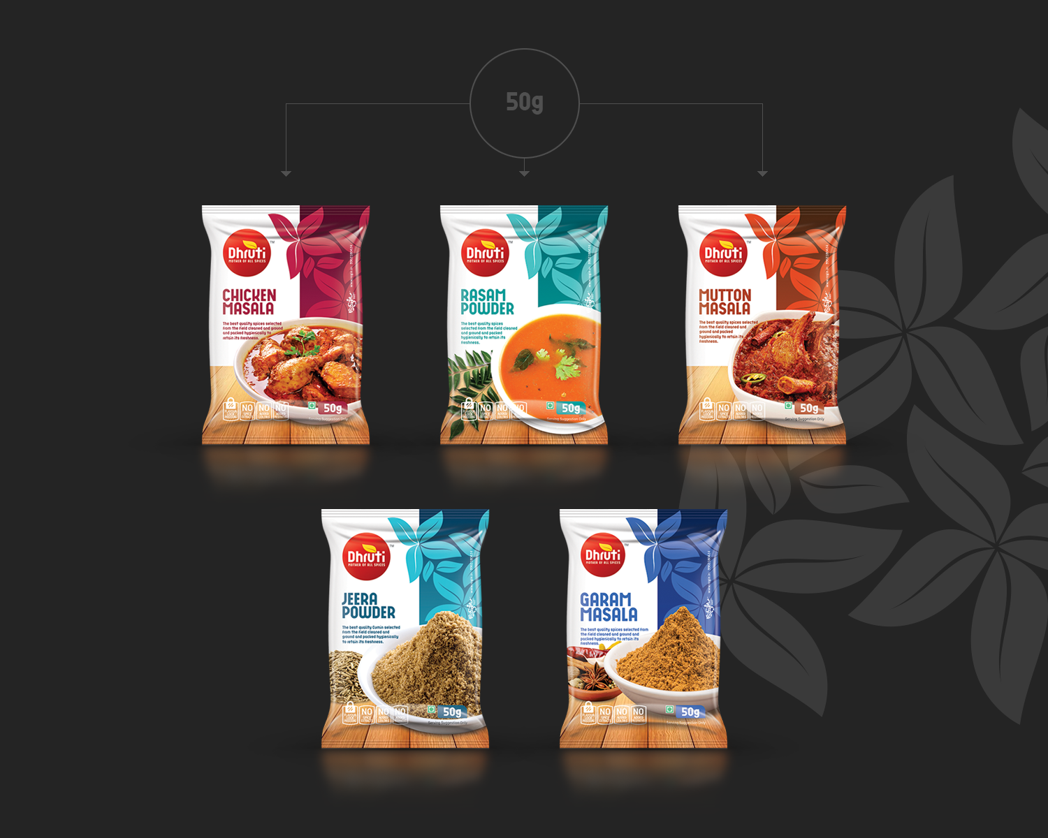 Dhruti Spices Packaging Design